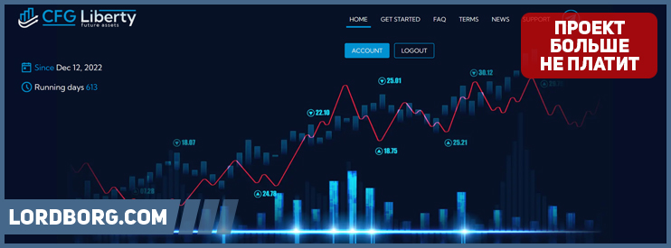 HYIP cfgliberty.com — Обзор и отзывы
